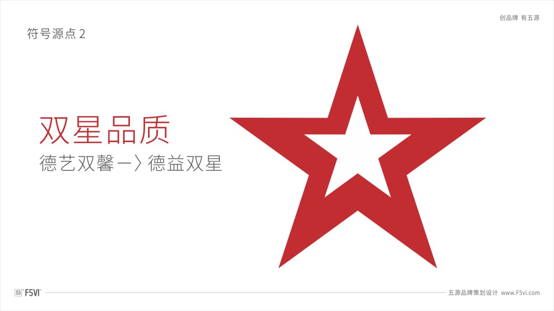 東莞VI設計,東莞股份公司VI設計